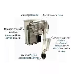 Filtro Externo Hl-400 480l/h 110v Ace Pet