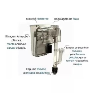 Filtro Externo Hl-600 600l/h 110v Ace Pet